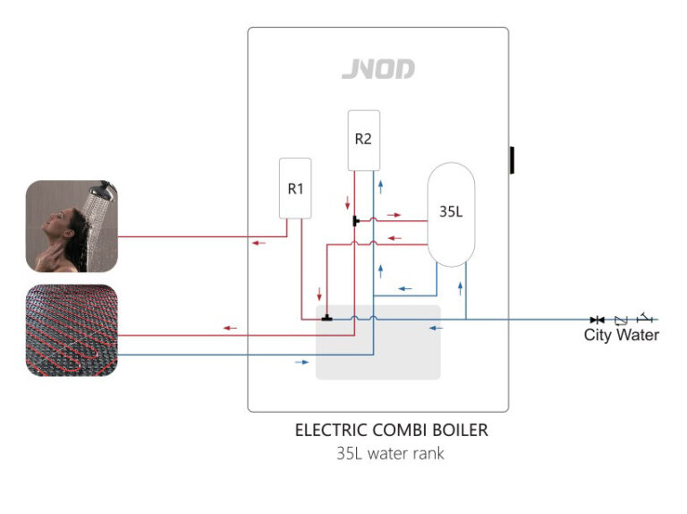 Electric Combi Boiler, JNOD, Shower, Floor Heating, City water, 35L Water Rank