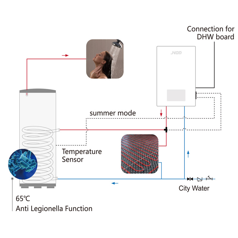 Installation Diagram of Electric System Boilers