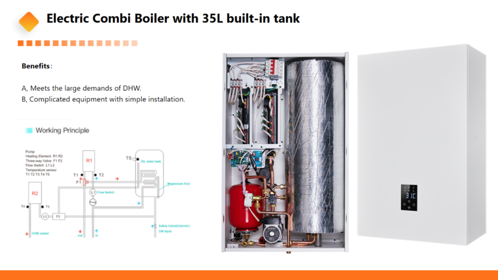 Combi boiler with 35L built-in water tank