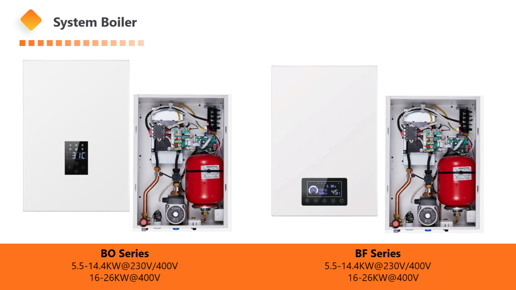 System Electric Boiler