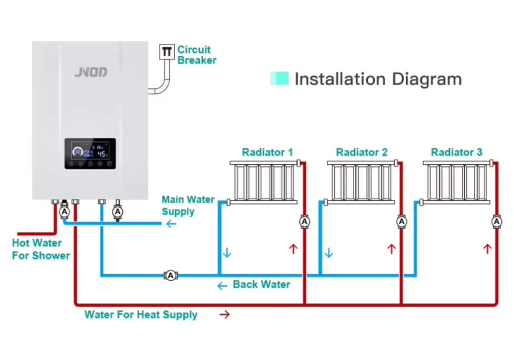 Electric Combi boier. Installation Diagram, 3 radiators