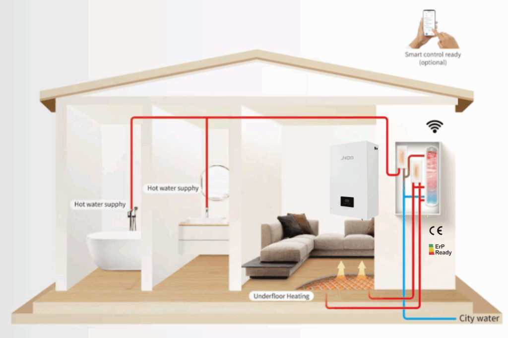 BP-E Electric Boiler Home Application Heating and Hot Water