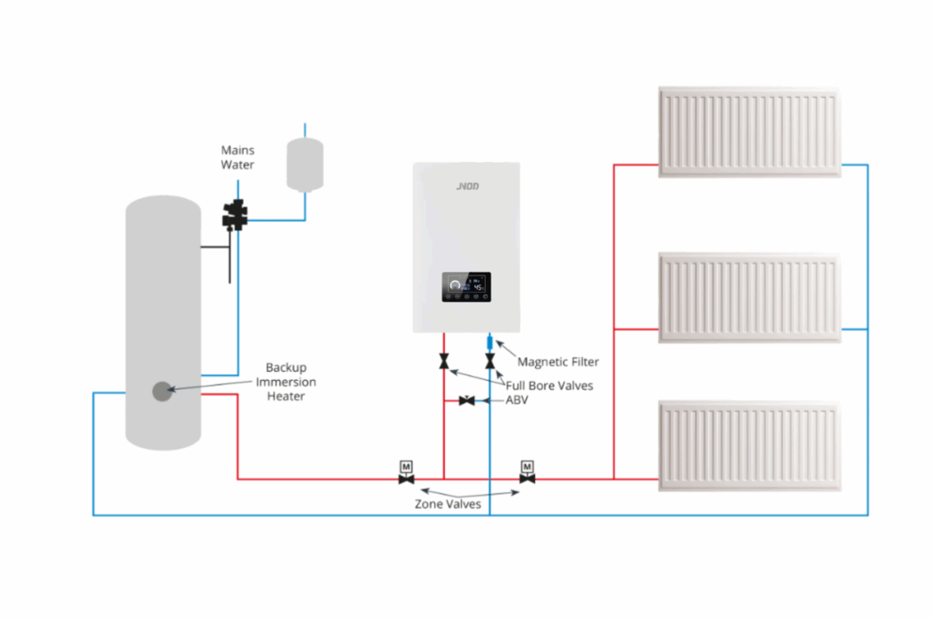 Electric Boiler for Radiant Heat, Water Tank