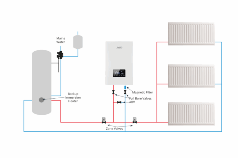 Electric Boiler for Radiant Heat, Water Tank