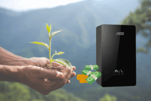 Electric Boilers, Eco-friendly, money