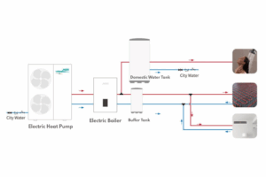 Hybrid Heat Pump Connection