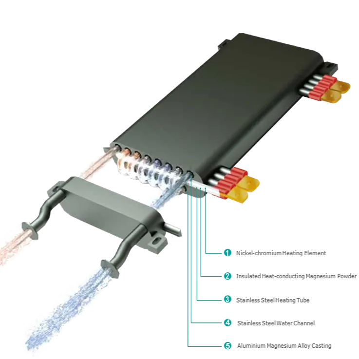 JNOD Patented Heating Element