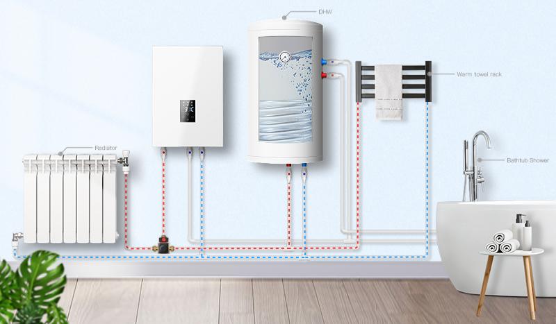 BO Electric Combi Boiler Installation System