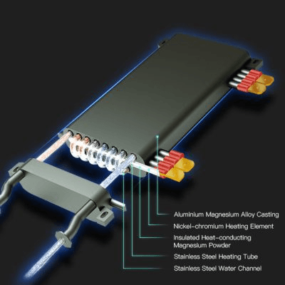 Patented Heating Element